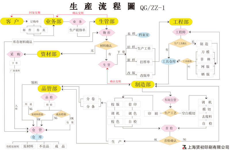 九游会usdt